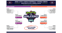 The 2026 World Series Matchups Are Here!